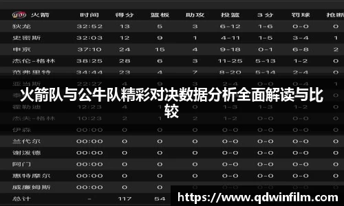 火箭队与公牛队精彩对决数据分析全面解读与比较